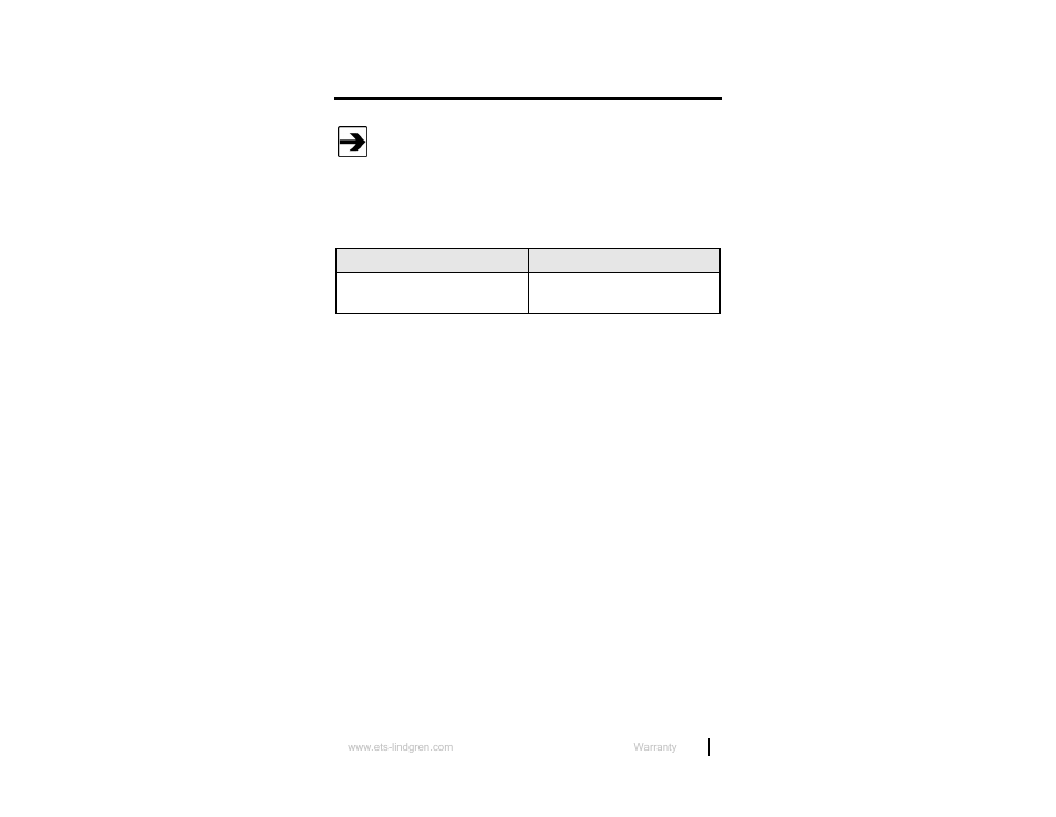 Appendix a: warranty | ETS-Lindgren 3186 Dual Stacked LPDA Antenna User Manual | Page 35 / 35