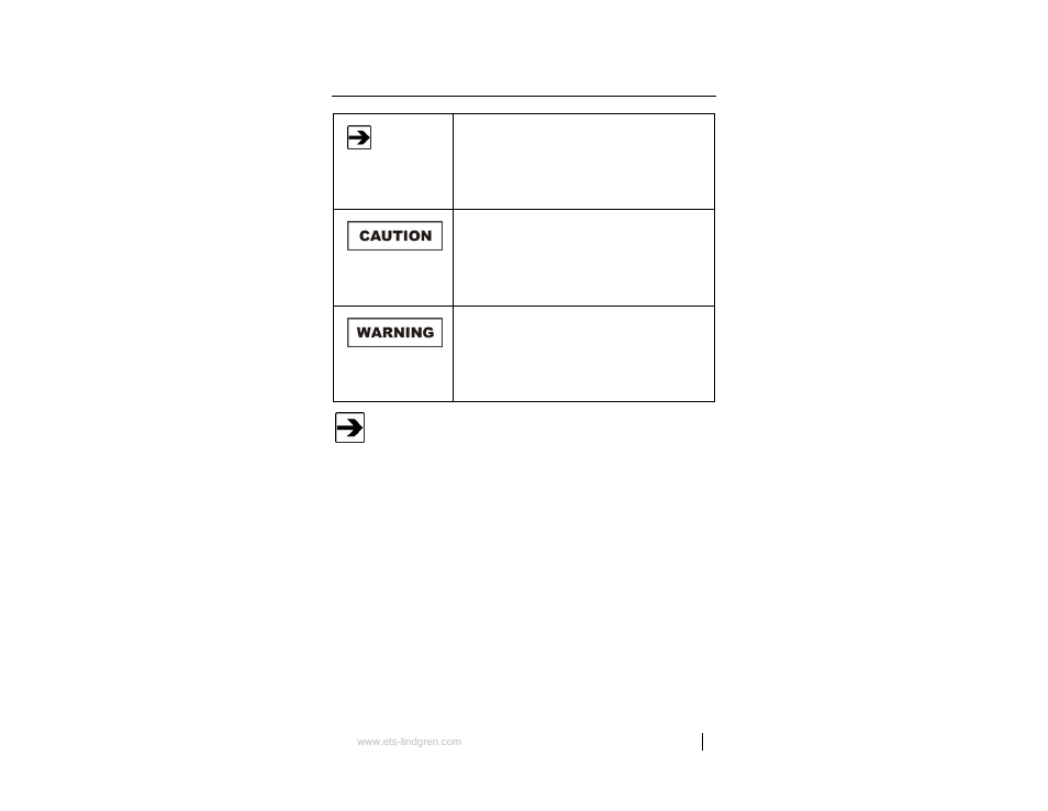 Notes, cautions, and warnings | ETS-Lindgren 3186 Dual Stacked LPDA Antenna User Manual | Page 5 / 35