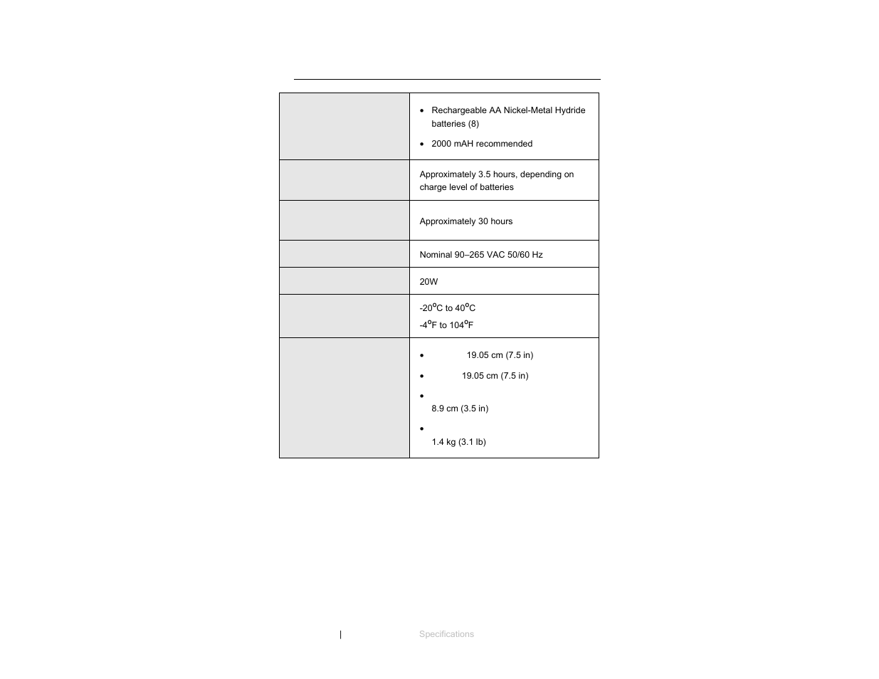 Ac adapter & battery specifications | ETS-Lindgren 3301C Active Monopole User Manual | Page 22 / 62