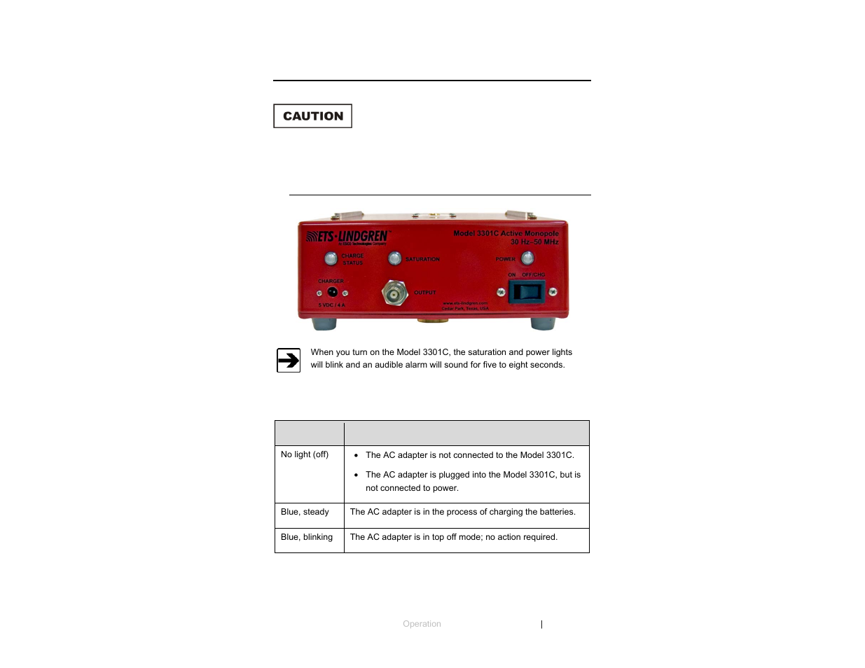 0 operation, Front panel controls and indicators, Charge status led | ETS-Lindgren 3301C Active Monopole User Manual | Page 35 / 62