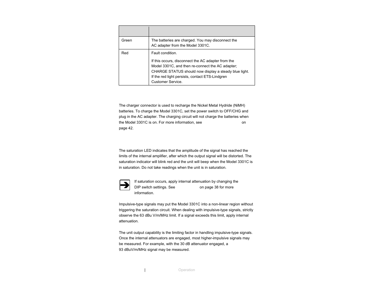 Charger connector, Saturation led | ETS-Lindgren 3301C Active Monopole User Manual | Page 36 / 62