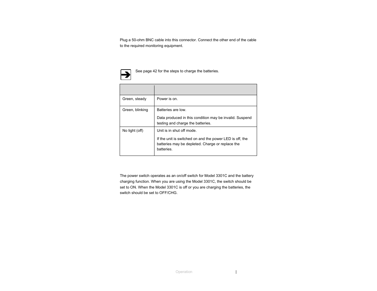 Output connector, Power led, Power switch | ETS-Lindgren 3301C Active Monopole User Manual | Page 37 / 62