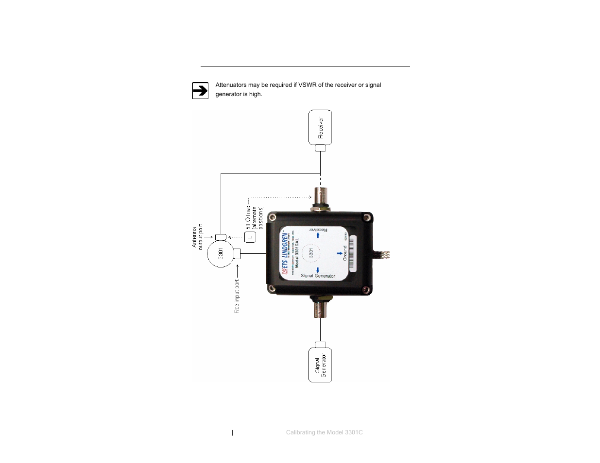 ETS-Lindgren 3301C Active Monopole User Manual | Page 46 / 62