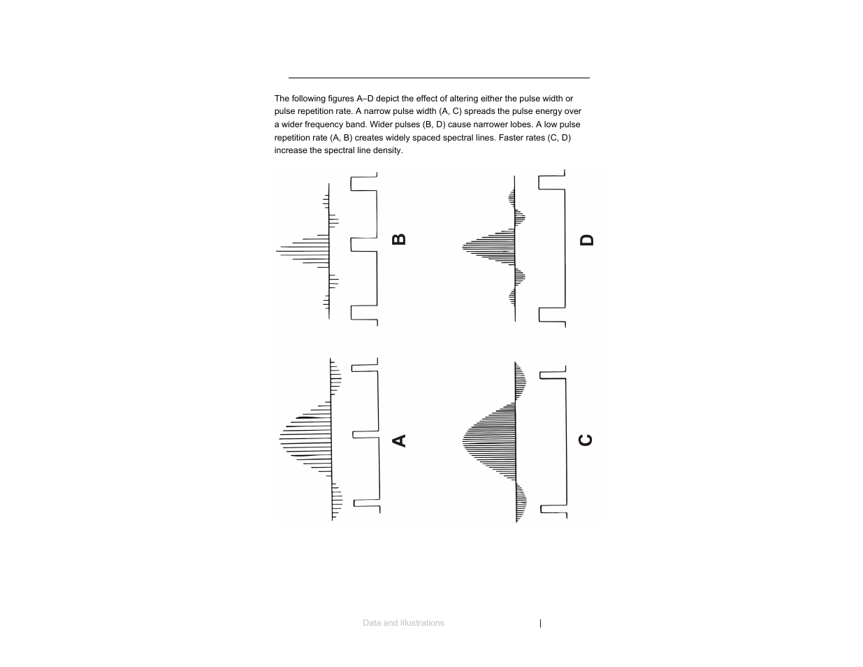 Altering pulse width / pulse repetition rate | ETS-Lindgren 3301C Active Monopole User Manual | Page 51 / 62
