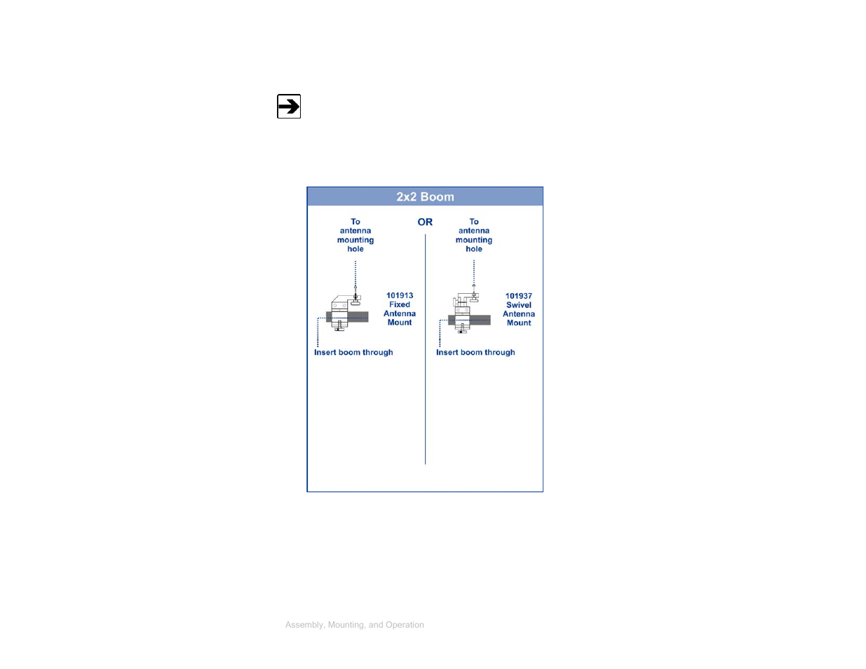2x2 boom mounting options | ETS-Lindgren 3303 Monopole Antennas User Manual | Page 19 / 29
