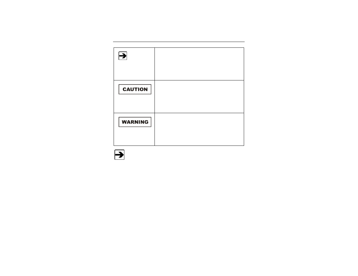 Notes, cautions, and warnings | ETS-Lindgren 3303 Monopole Antennas User Manual | Page 4 / 29