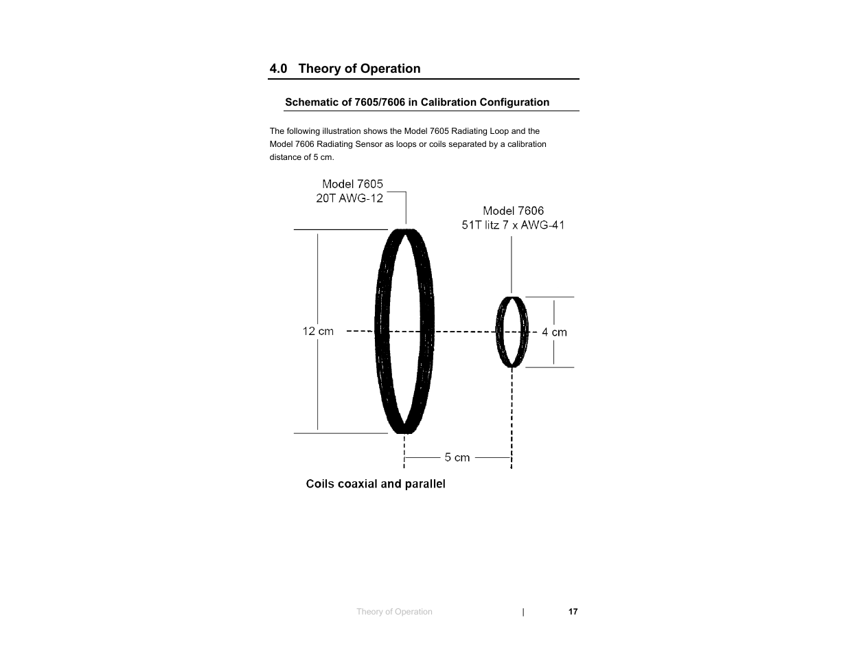 0 theory of operation | ETS-Lindgren 7606 Coil Antenna/Shielded Coil User Manual | Page 17 / 39