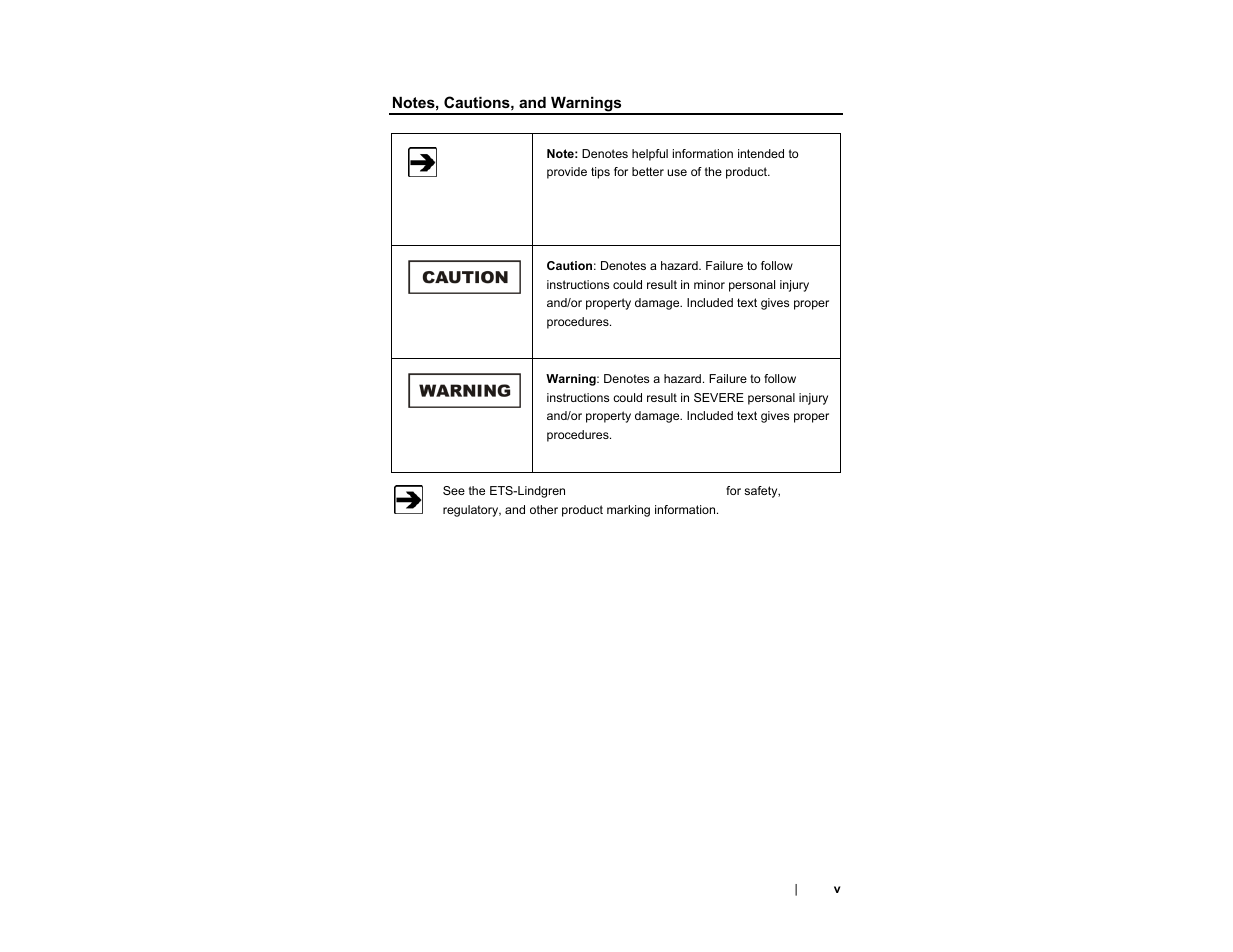 Notes, cautions, and warnings | ETS-Lindgren 7606 Coil Antenna/Shielded Coil User Manual | Page 5 / 39