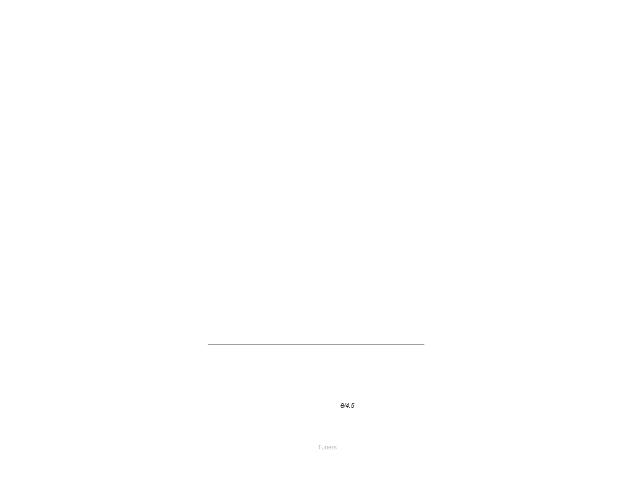 ETS-Lindgren SMART 1000 Mini-Reverb Cell User Manual | Page 25 / 45