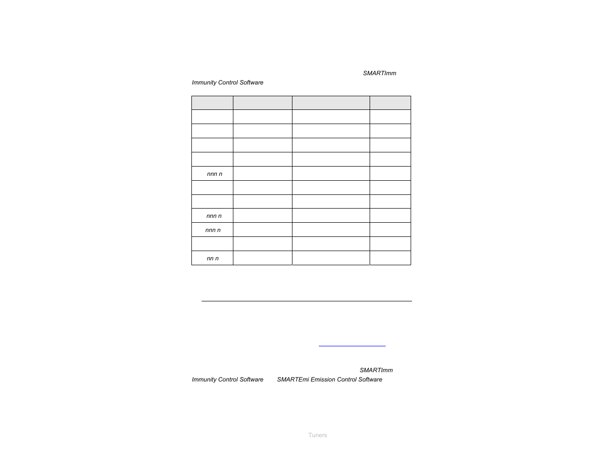 ETS-Lindgren SMART 1000 Mini-Reverb Cell User Manual | Page 27 / 45