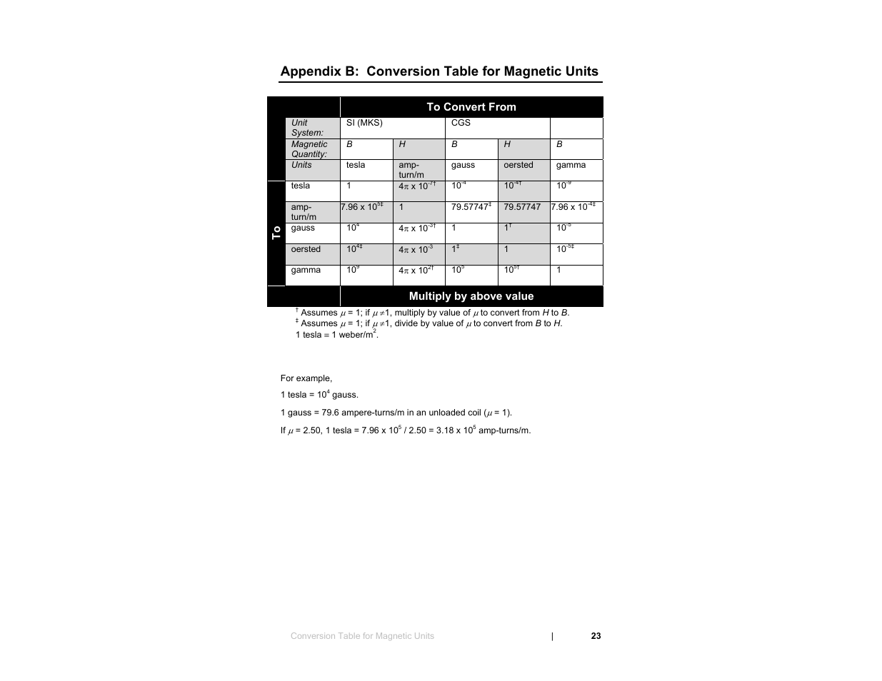 Appendix b: conversion table for magnetic units, Multiply by above value | ETS-Lindgren 6404 Helmholtz Coil User Manual | Page 23 / 24