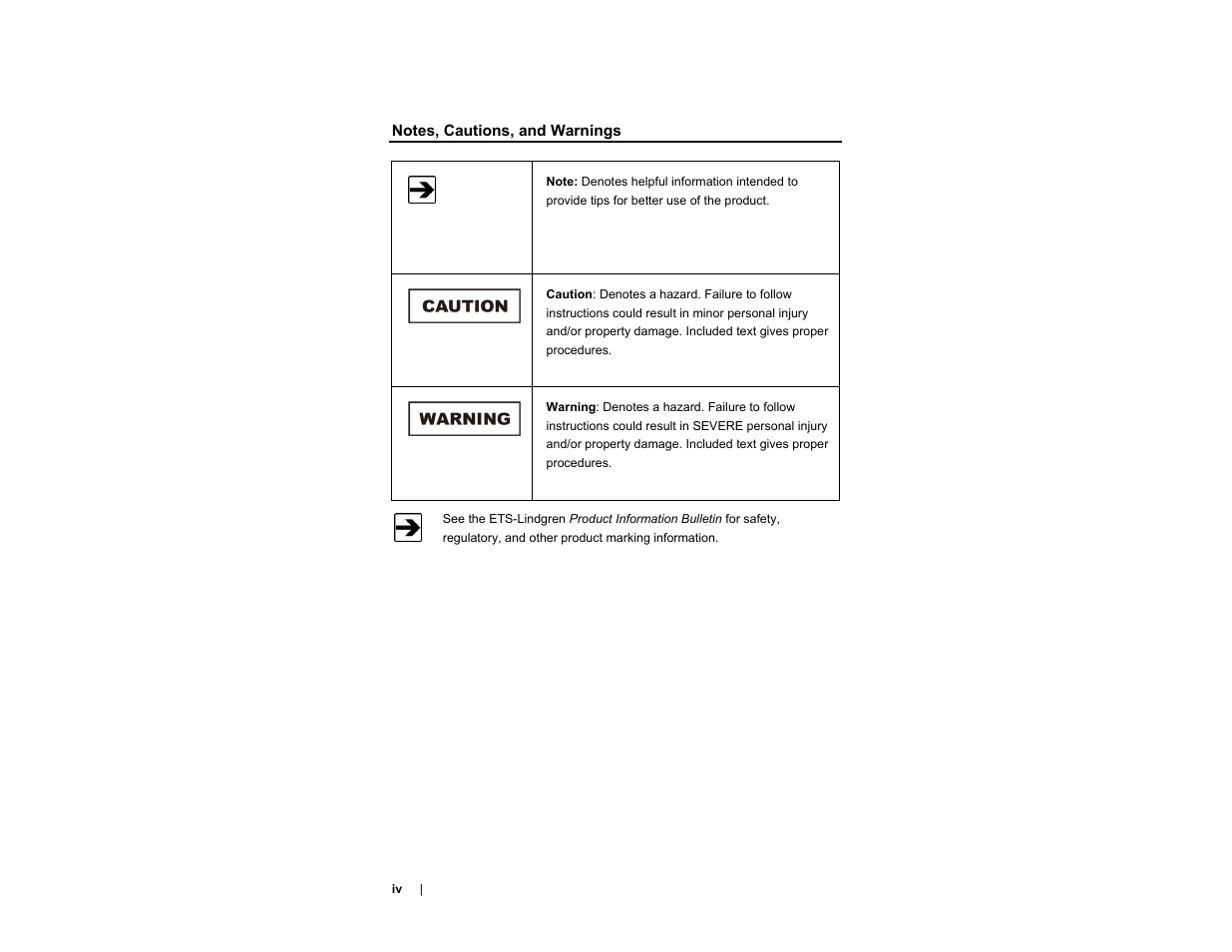 ETS-Lindgren 6404 Helmholtz Coil User Manual | Page 4 / 24