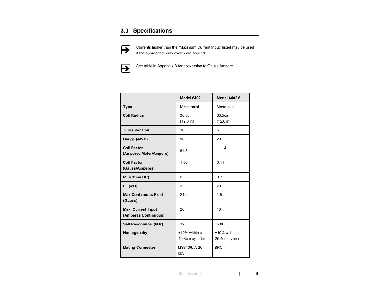 0 specifications | ETS-Lindgren 6404 Helmholtz Coil User Manual | Page 9 / 24