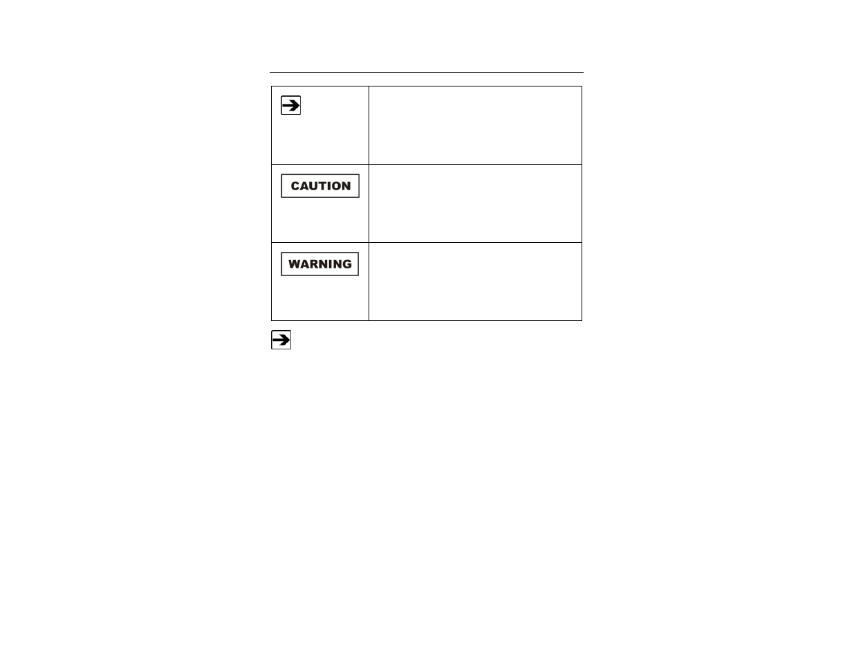 Notes, cautions, and warnings | ETS-Lindgren 3725-2M LISN User Manual | Page 5 / 19