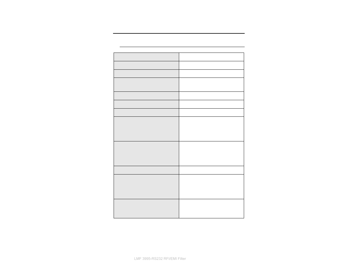 ETS-Lindgren 2005 Single Axis Positioner User Manual | Page 13 / 32