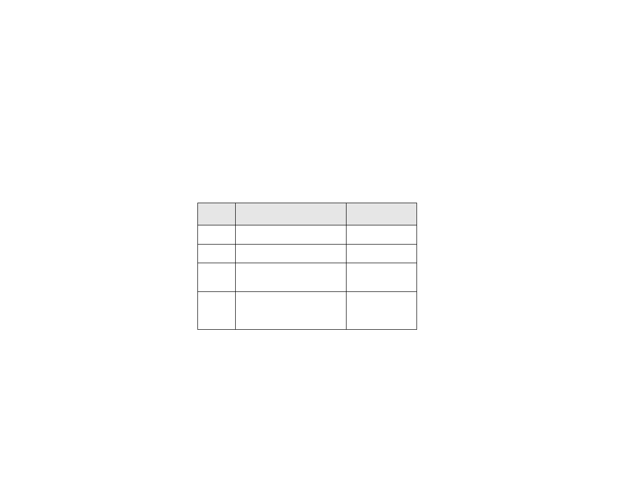 ETS-Lindgren 2005 Single Axis Positioner User Manual | Page 2 / 32