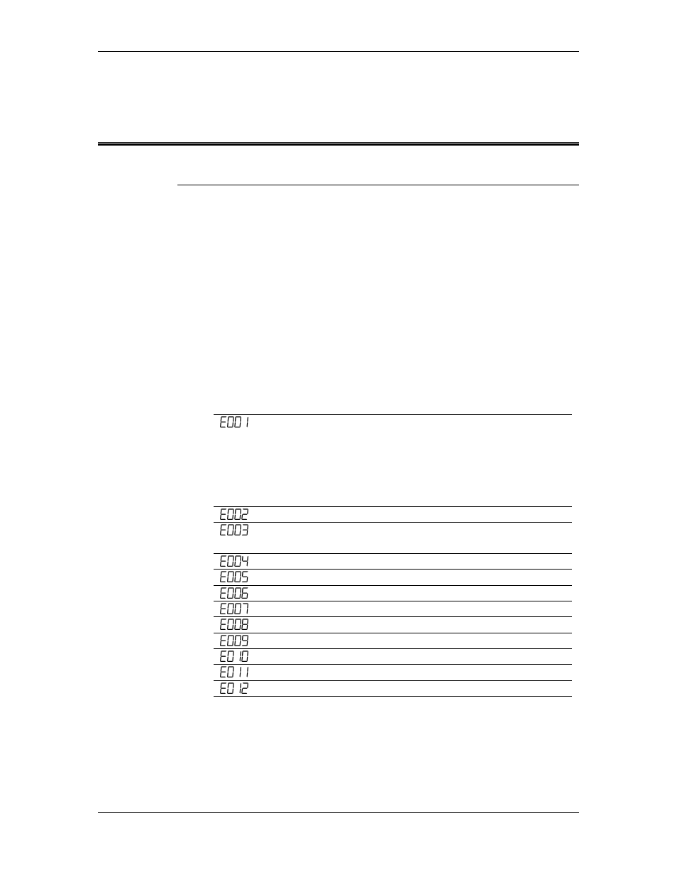 Lash, Pgrading the, Odel | Appendix c: model 2090 error code reference, Error codes | ETS-Lindgren 2090 Controller User Manual | Page 157 / 178