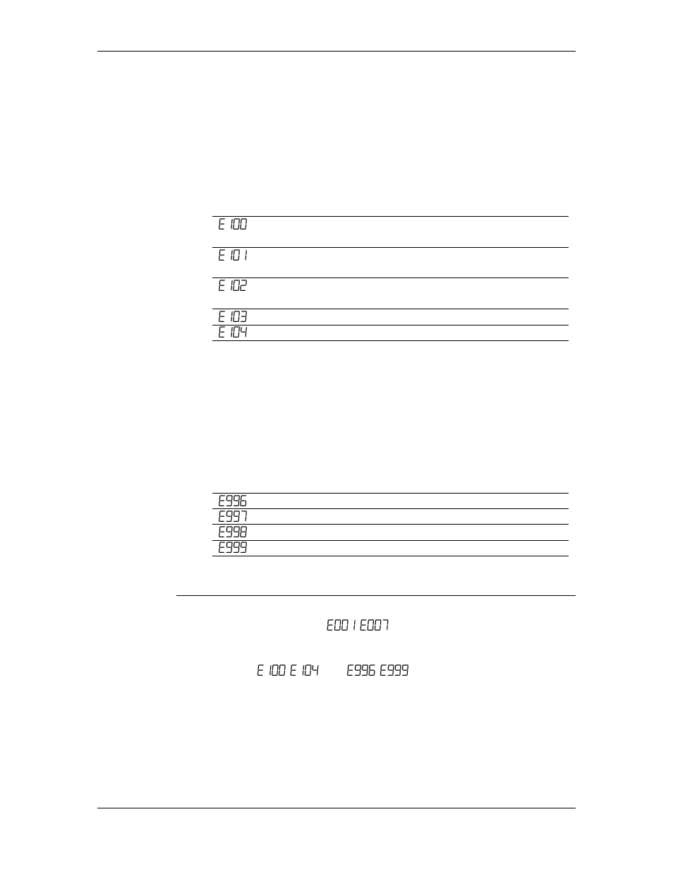 Troubleshooting error codes | ETS-Lindgren 2090 Controller User Manual | Page 158 / 178