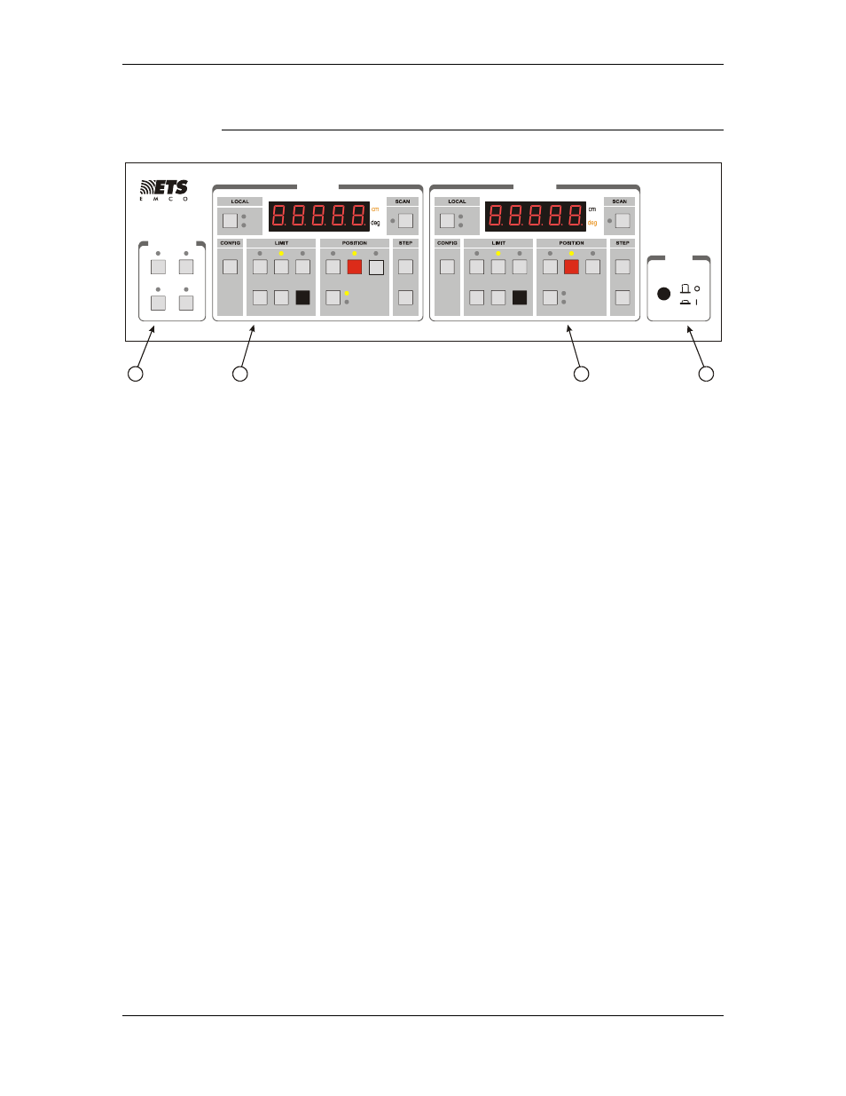 Ront, Anel, Escription | Figure 1 model 2090 front panel, Front panel description | ETS-Lindgren 2090 Controller User Manual | Page 20 / 178