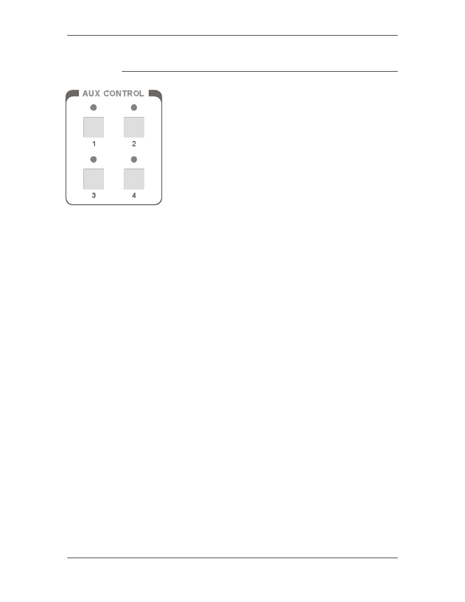 Hanging, Peeds, Using auxiliary control functions | ETS-Lindgren 2090 Controller User Manual | Page 66 / 178