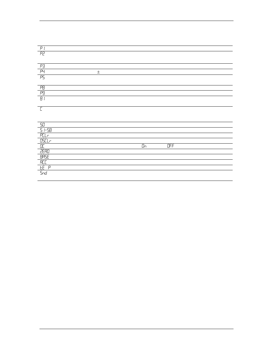 Parameter list | ETS-Lindgren 2090 Controller User Manual | Page 8 / 178