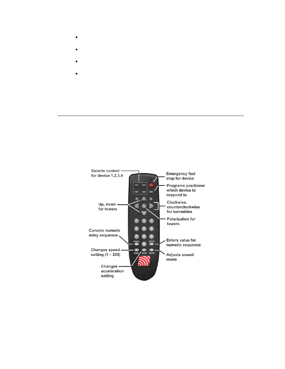 ETS-Lindgren 2165 Turntable User Manual | Page 8 / 46