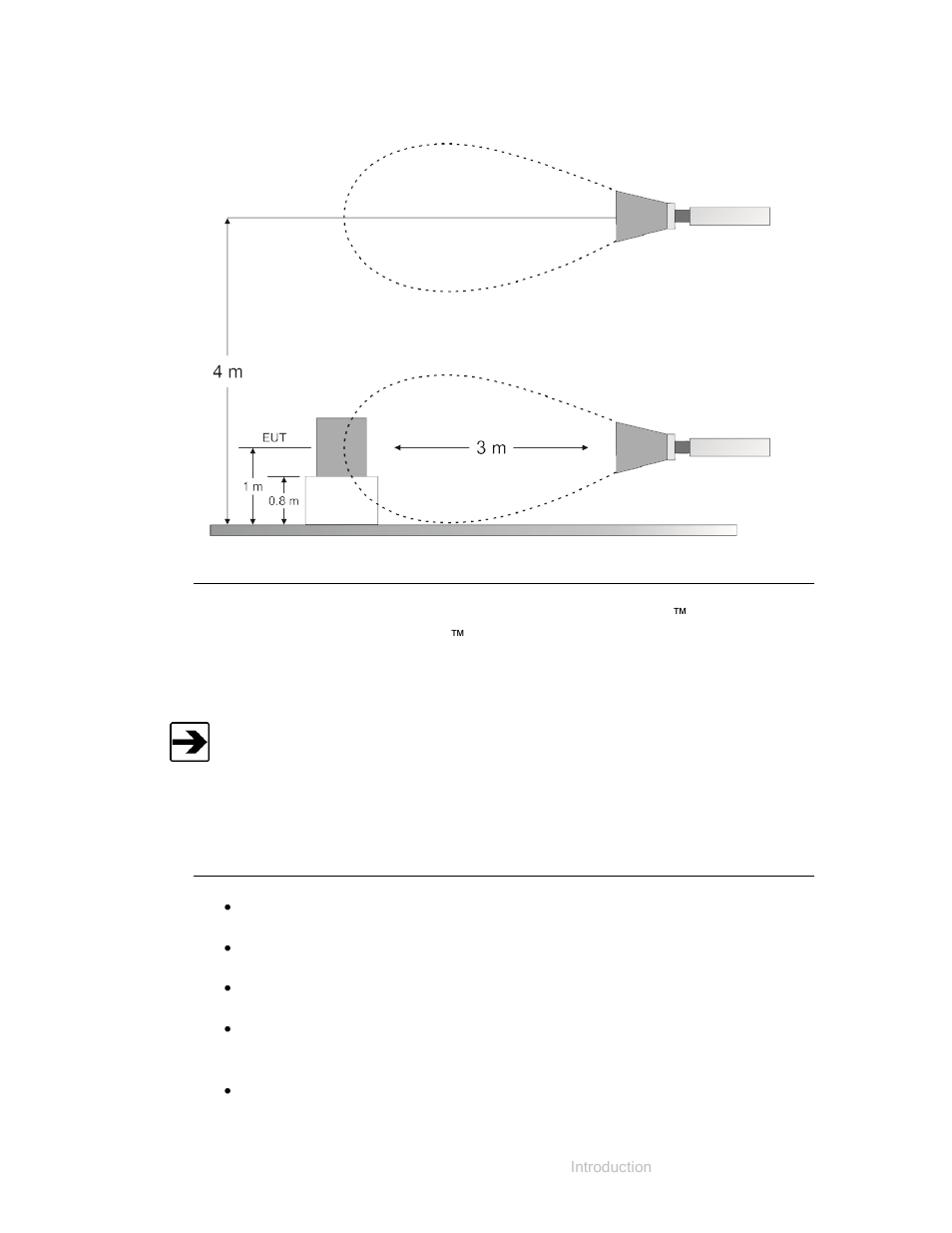 Non-boresight function, Positioning controller (required), Standard configuration | ETS-Lindgren 2171B Boresight Antenna Tower User Manual | Page 11 / 64