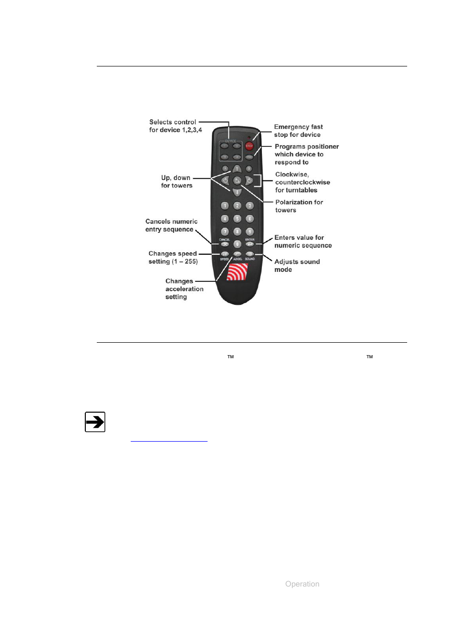 Infrared remote controller, Model 2090 multi-device controller | ETS-Lindgren 2171B Boresight Antenna Tower User Manual | Page 49 / 64