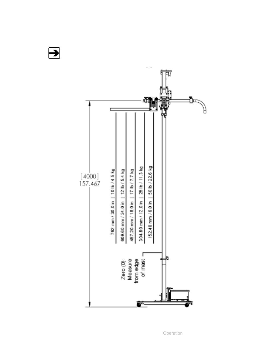 Boom load limitations | ETS-Lindgren 2171B Boresight Antenna Tower User Manual | Page 53 / 64