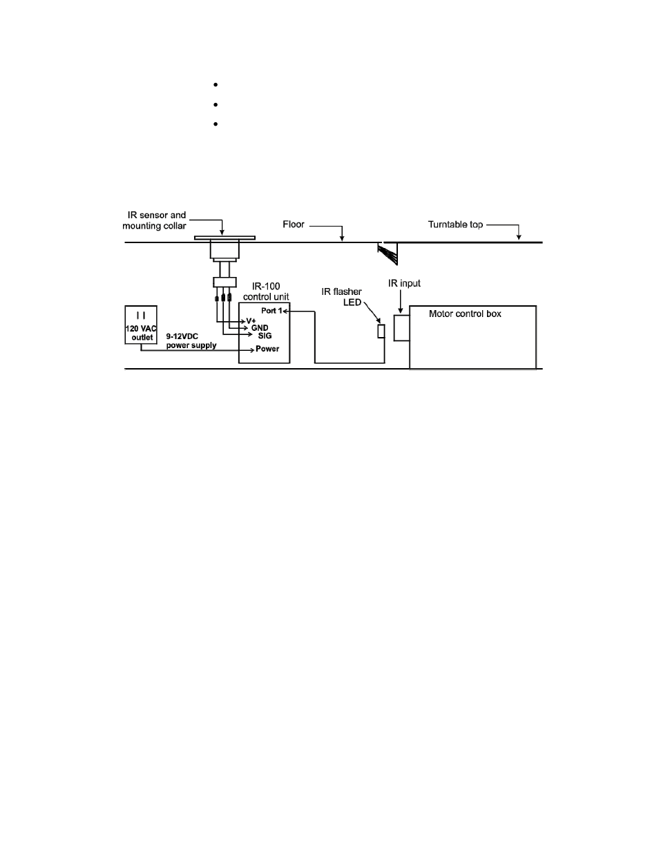 ETS-Lindgren 2181 Turntable User Manual | Page 24 / 44