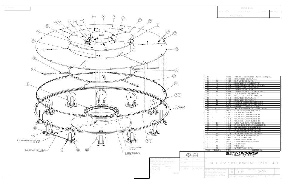 Ets lindgren, None, Revisions | ETS-Lindgren 2181 Turntable User Manual | Page 42 / 44