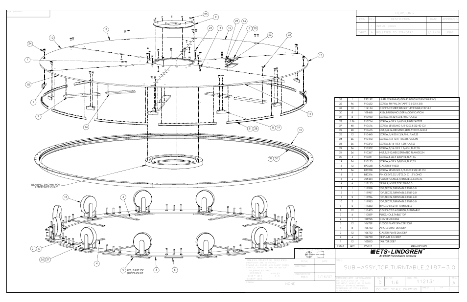 Ets lindgren, None, Revisions | ETS-Lindgren 2187 Turntable User Manual | Page 36 / 36