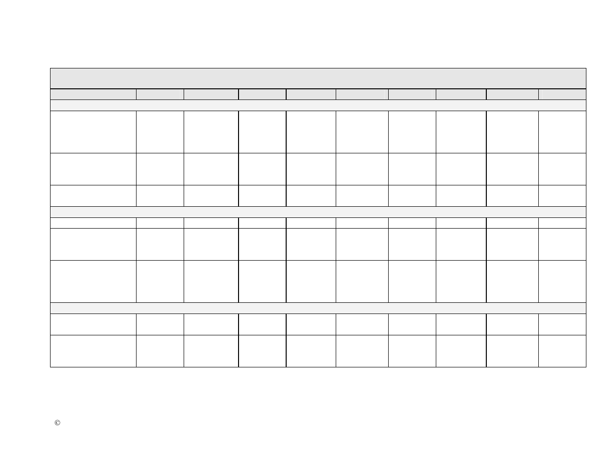 Emco model 2188 turntable maintenance log, Routine check, Bi-annual check | ETS-Lindgren 2188 Turntable User Manual | Page 35 / 39