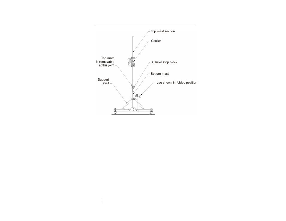 Assembly steps | ETS-Lindgren 7-TR Tripod Positioner User Manual | Page 26 / 49