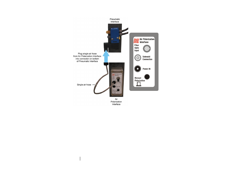 ETS-Lindgren 7-TR Tripod Positioner User Manual | Page 40 / 49