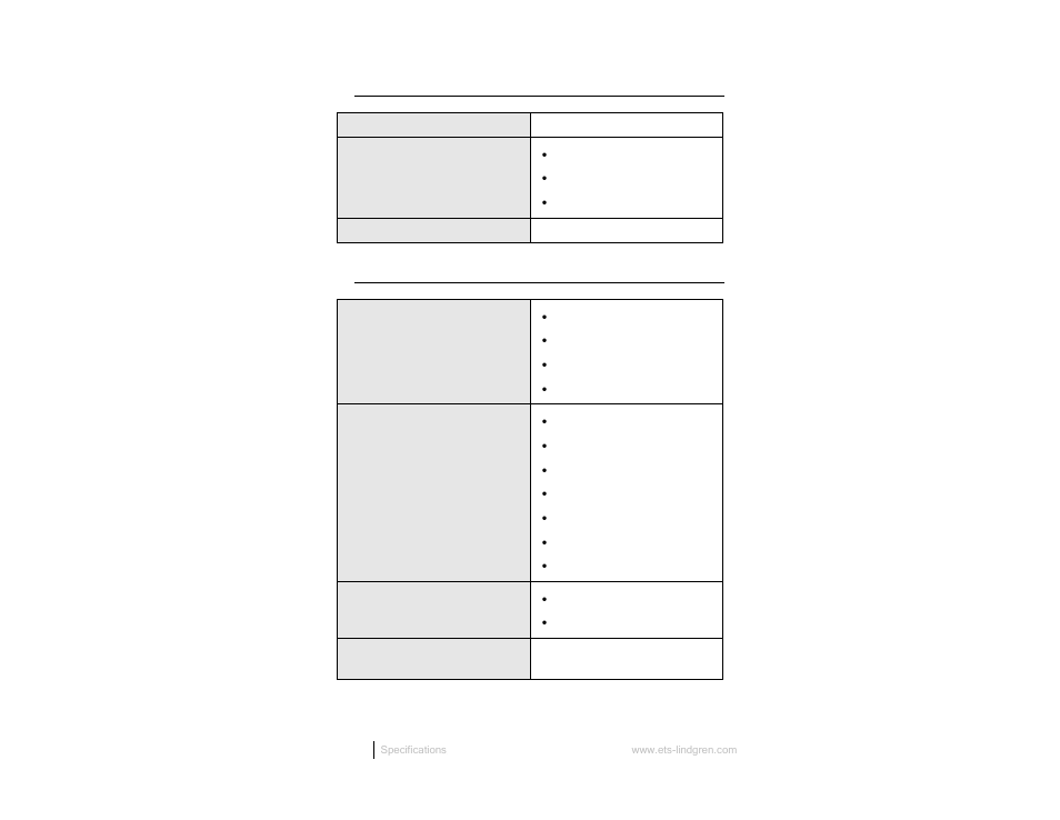 Power specifications, Interface and cable specifications | ETS-Lindgren 7000-001 EMCenter Modular RF Platform User Manual | Page 16 / 41