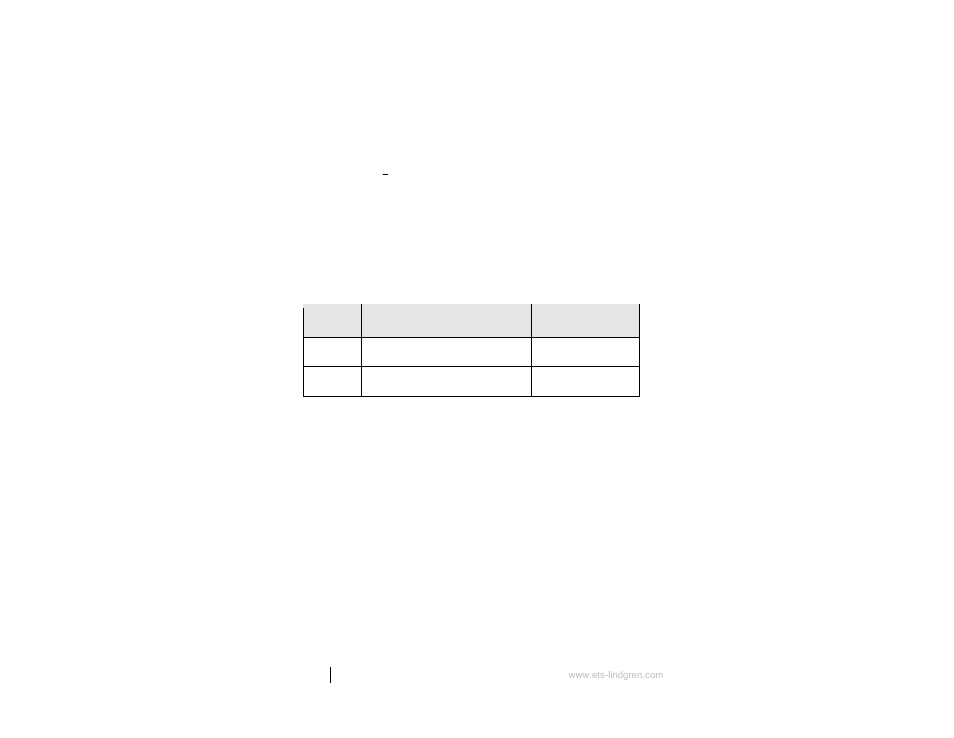 ETS-Lindgren 7000-001 EMCenter Modular RF Platform User Manual | Page 2 / 41