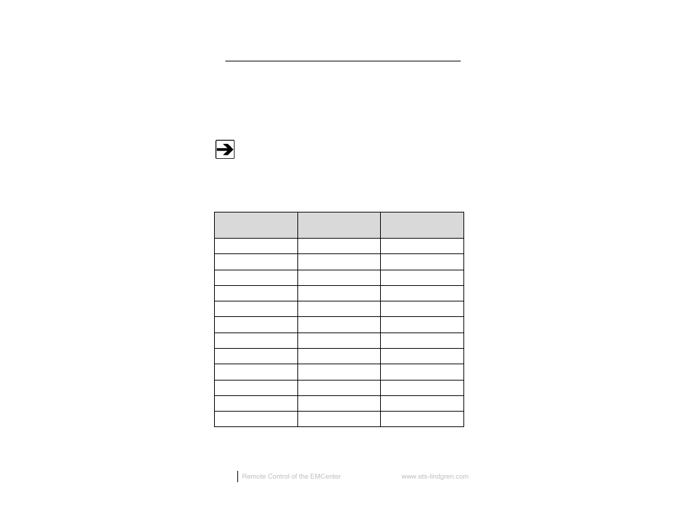 Second character: device id number | ETS-Lindgren 7000-001 EMCenter Modular RF Platform User Manual | Page 34 / 41