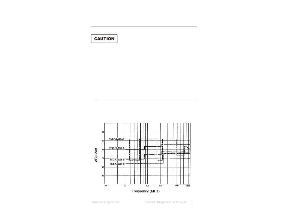 0 common diagnostic techniques, Locating radiating sources | ETS-Lindgren 7405 E & H Near Field Probe Set User Manual | Page 27 / 51
