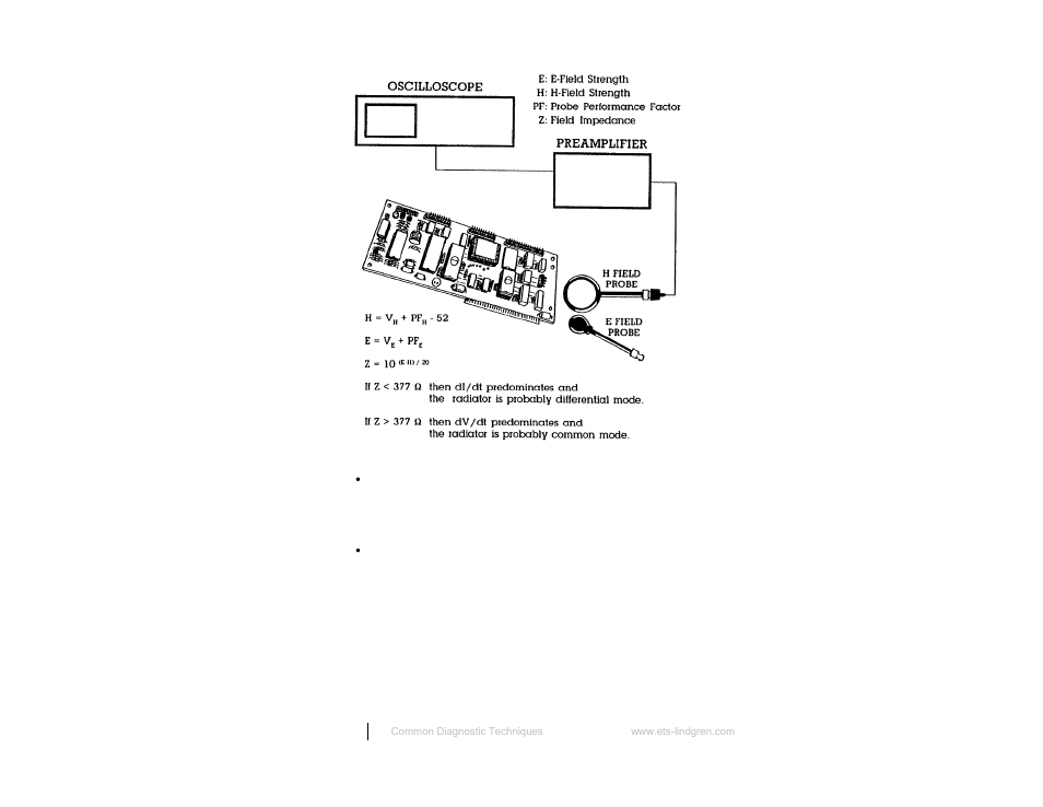 ETS-Lindgren 7405 E & H Near Field Probe Set User Manual | Page 38 / 51