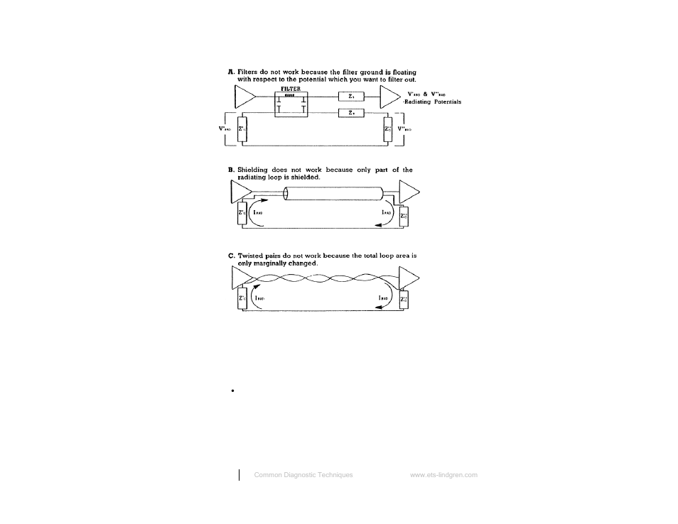 Differential mode techniques | ETS-Lindgren 7405 E & H Near Field Probe Set User Manual | Page 40 / 51