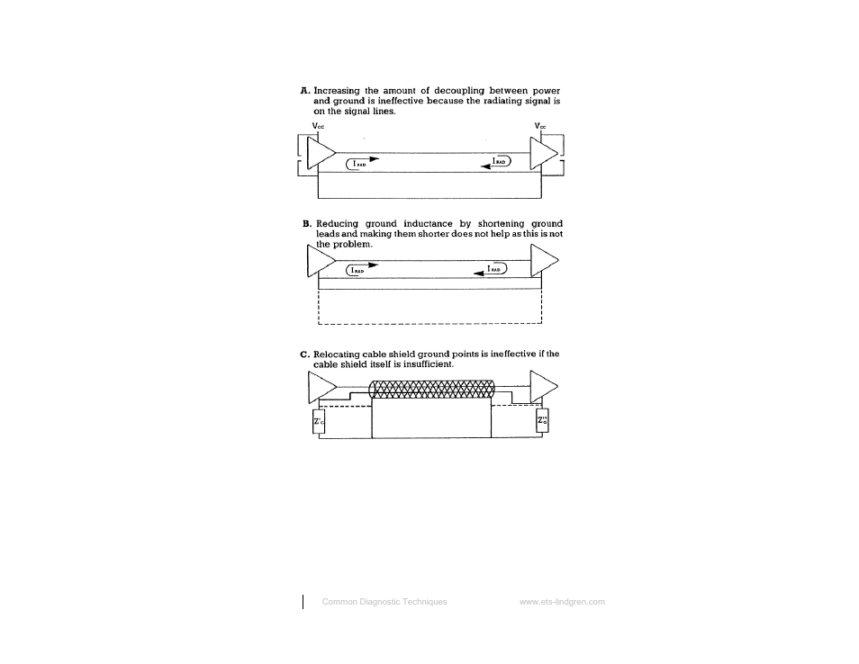 Common mode techniques | ETS-Lindgren 7405 E & H Near Field Probe Set User Manual | Page 42 / 51