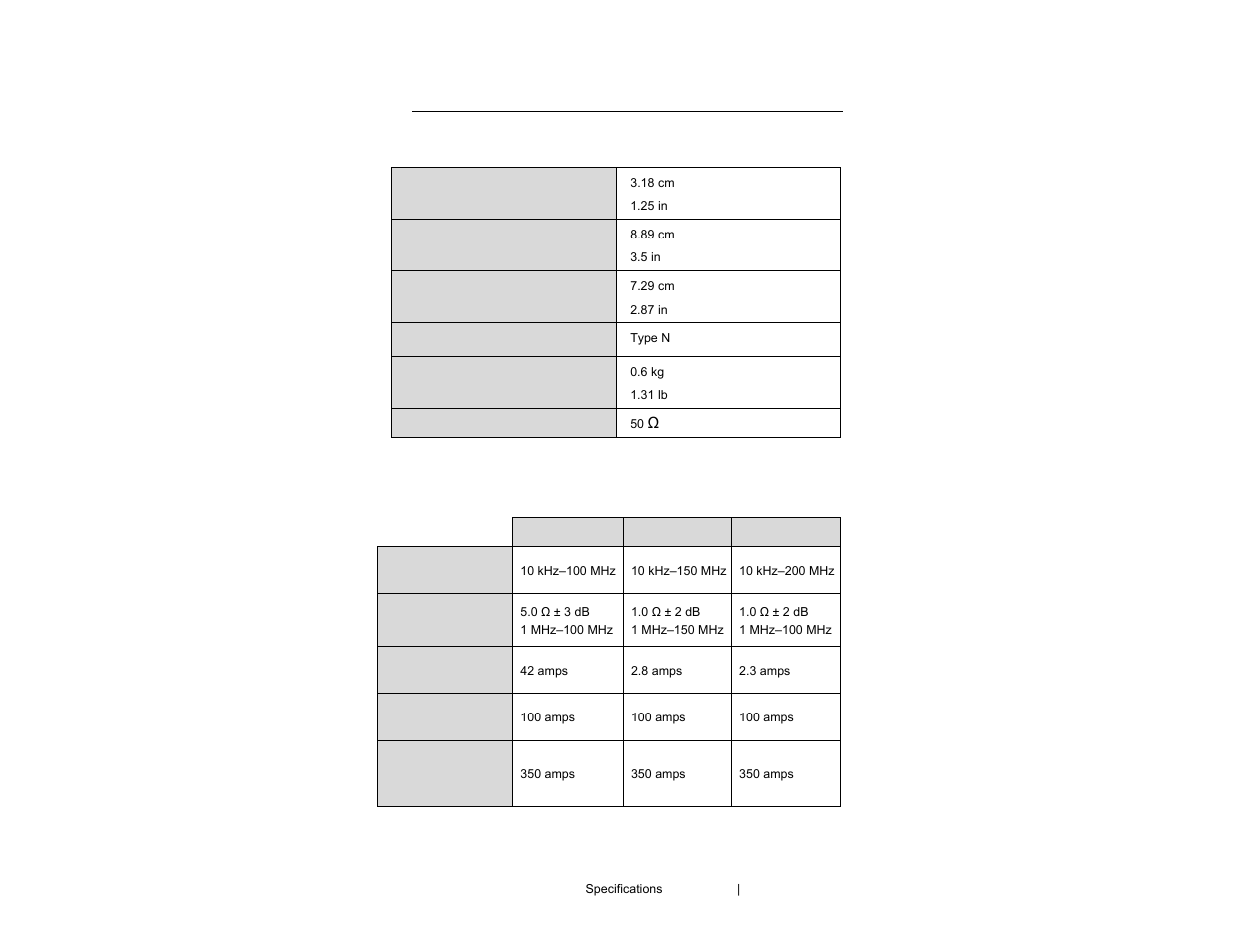 ETS-Lindgren 94606-6 Current Probe User Manual | Page 15 / 57