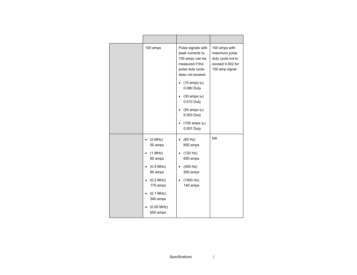 ETS-Lindgren 94606-6 Current Probe User Manual | Page 17 / 57