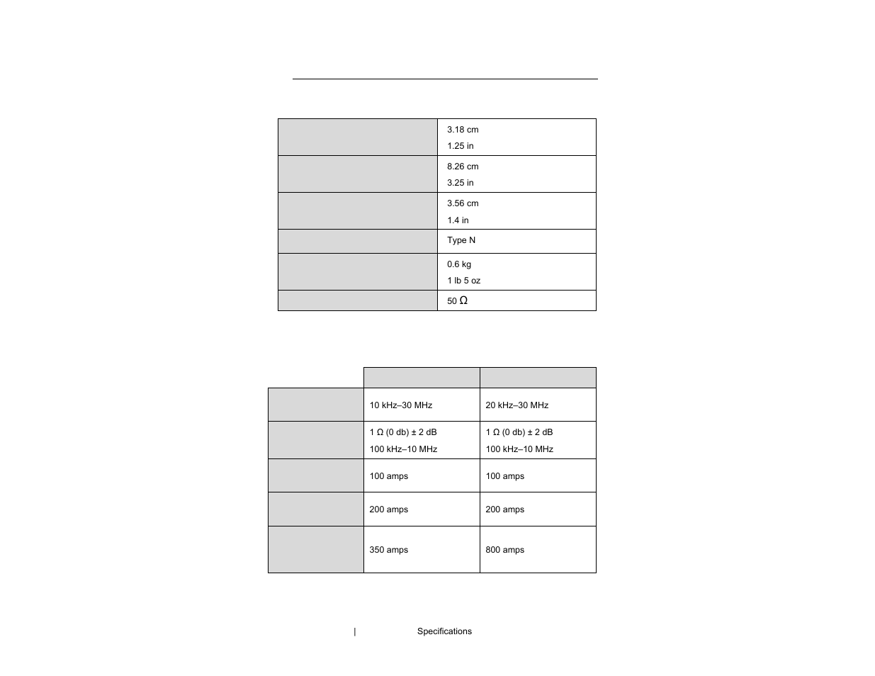 ETS-Lindgren 94606-6 Current Probe User Manual | Page 18 / 57