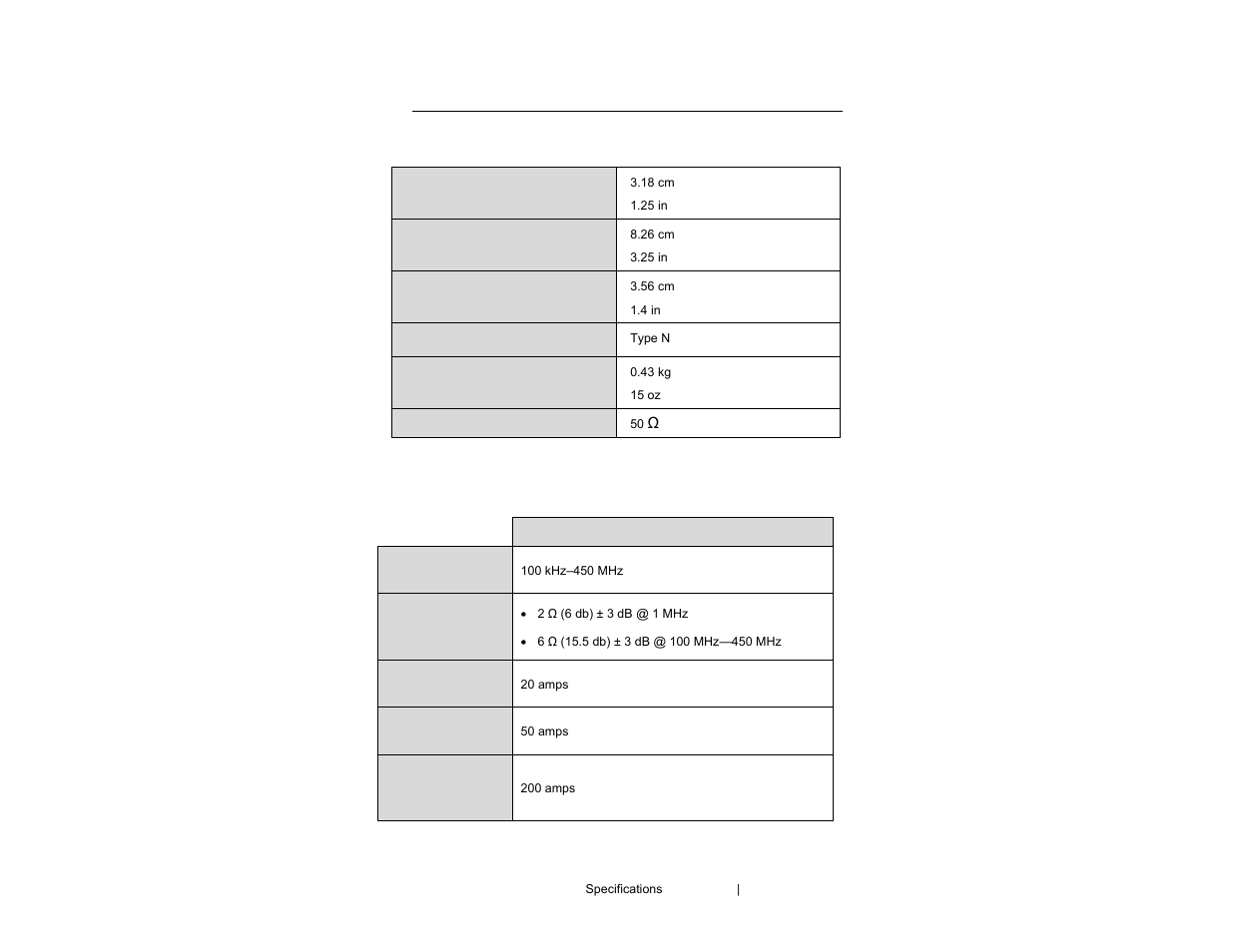 ETS-Lindgren 94606-6 Current Probe User Manual | Page 21 / 57