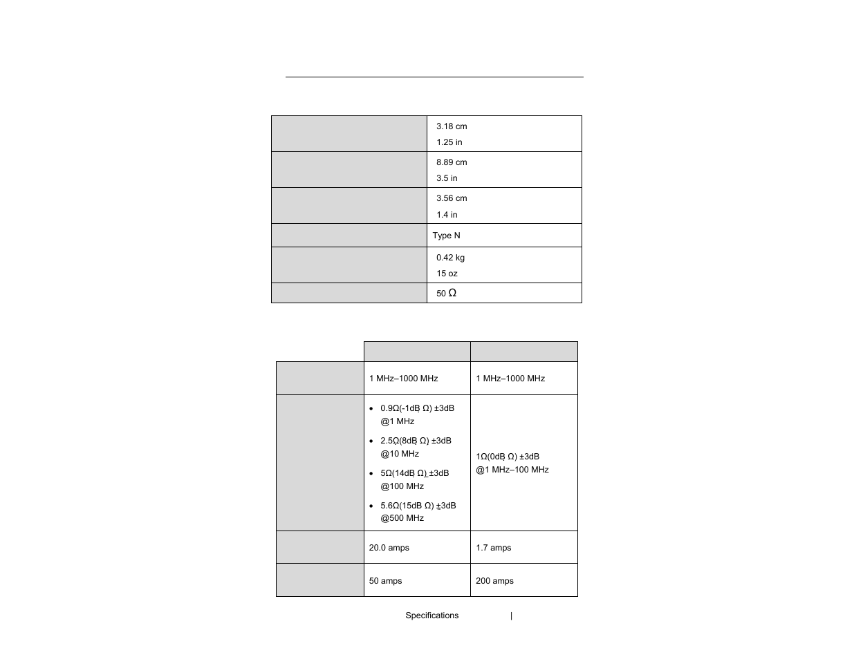 ETS-Lindgren 94606-6 Current Probe User Manual | Page 23 / 57