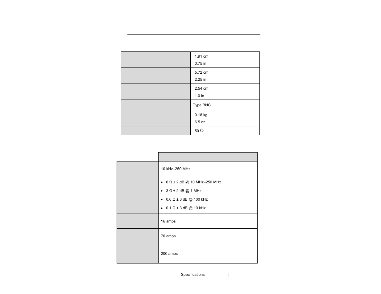 ETS-Lindgren 94606-6 Current Probe User Manual | Page 25 / 57