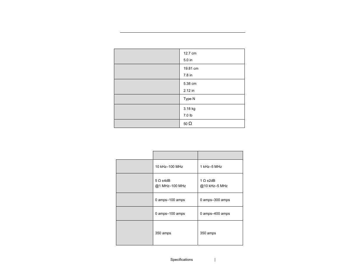 ETS-Lindgren 94606-6 Current Probe User Manual | Page 27 / 57