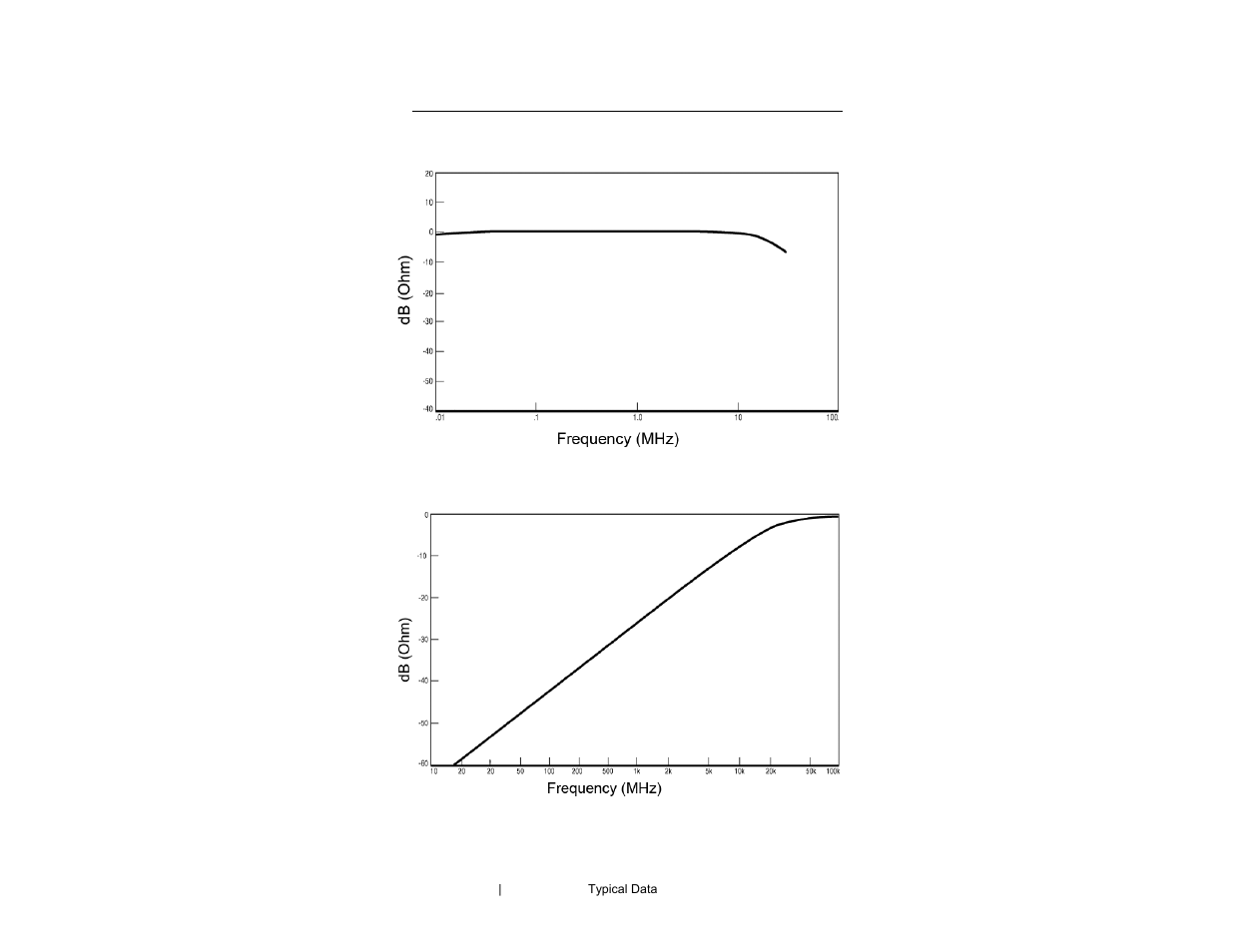 ETS-Lindgren 94606-6 Current Probe User Manual | Page 50 / 57
